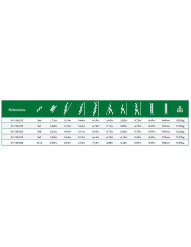 Escalera Aluminio 3x10 - 2,88+2,88+2,88 M - 67-73-67x25mm