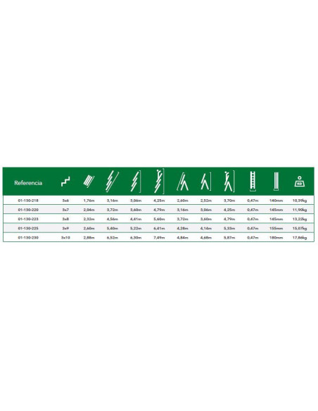 Escalera Aluminio 3x10 - 2,88+2,88+2,88 M - 67-73-67x25mm